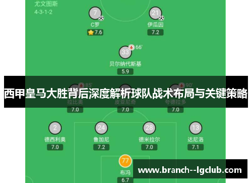西甲皇马大胜背后深度解析球队战术布局与关键策略